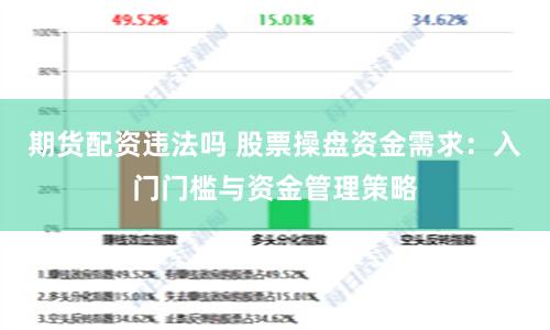 期货配资违法吗 股票操盘资金需求：入门门槛与资金管理策略