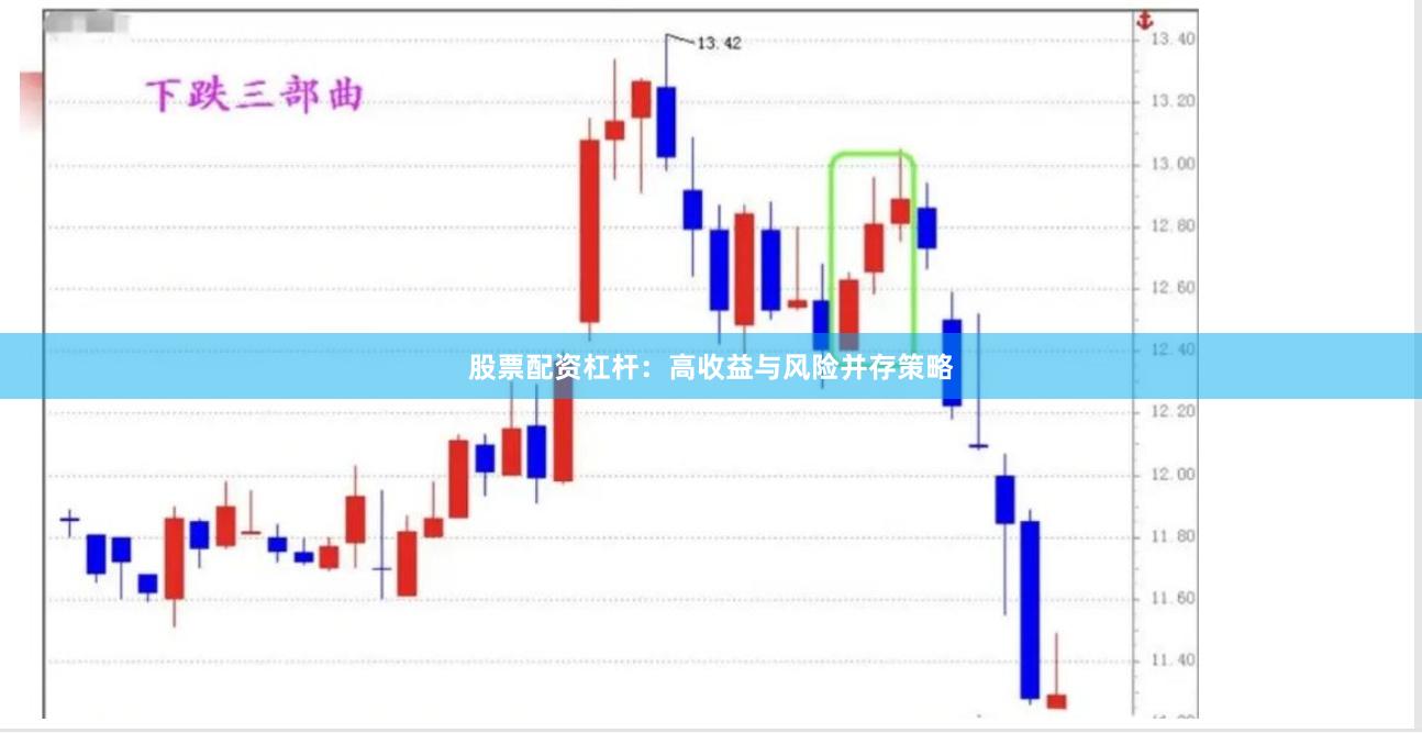 股票配资杠杆：高收益与风险并存策略
