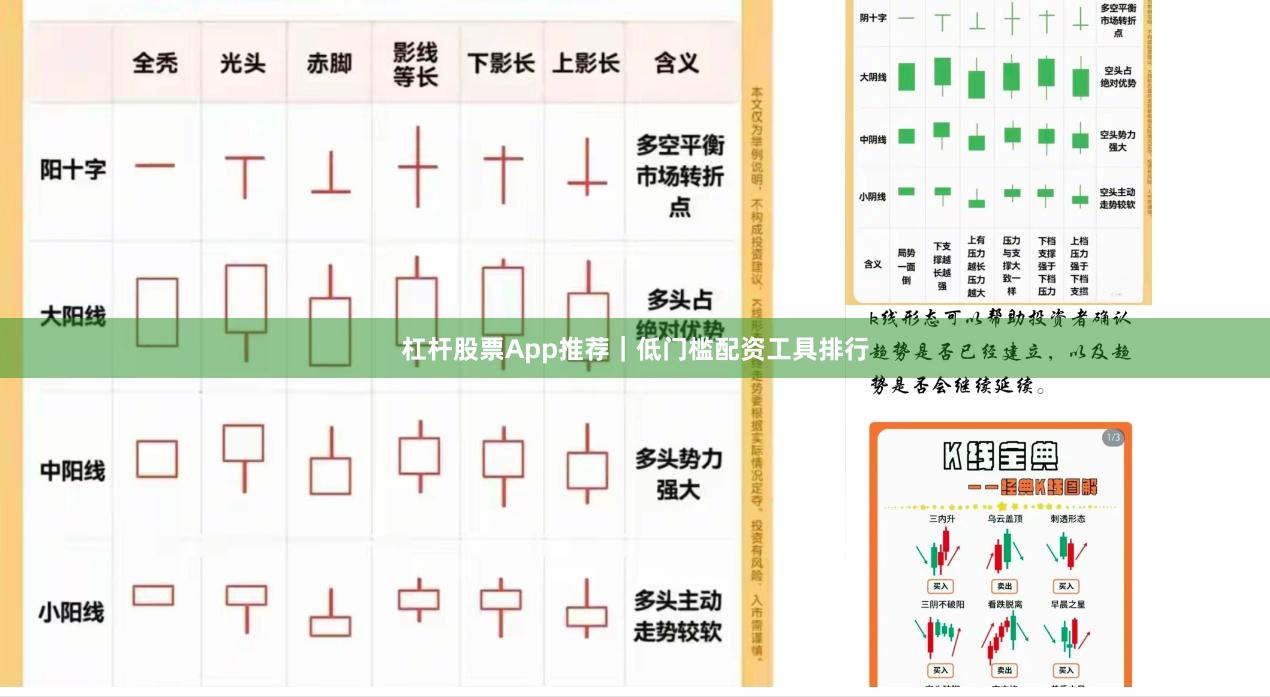 杠杆股票App推荐｜低门槛配资工具排行