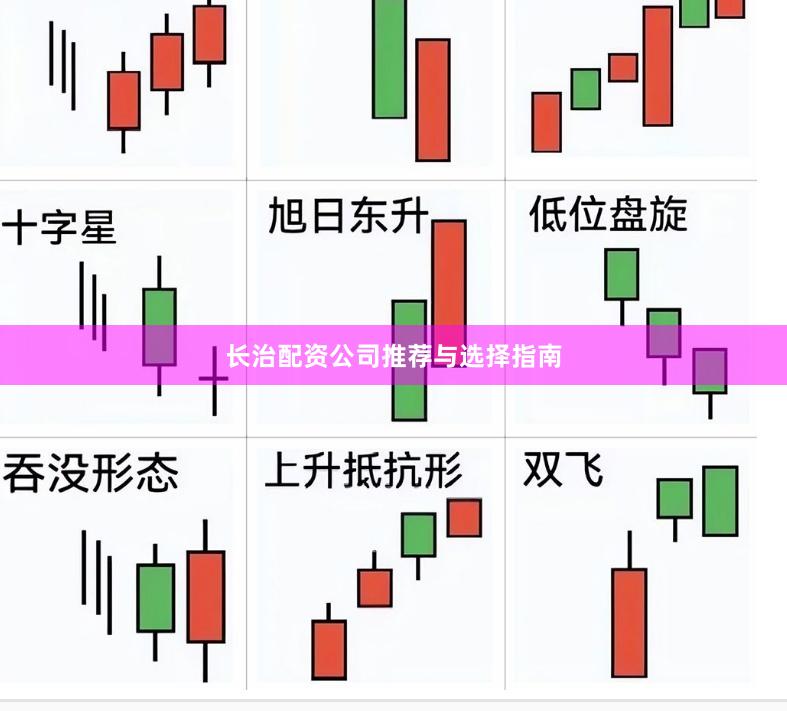 长治配资公司推荐与选择指南