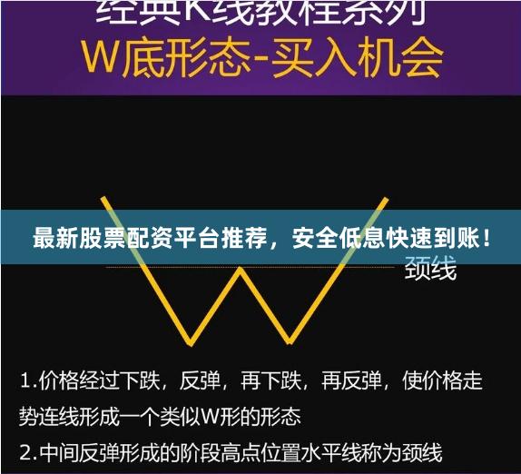 最新股票配资平台推荐，安全低息快速到账！
