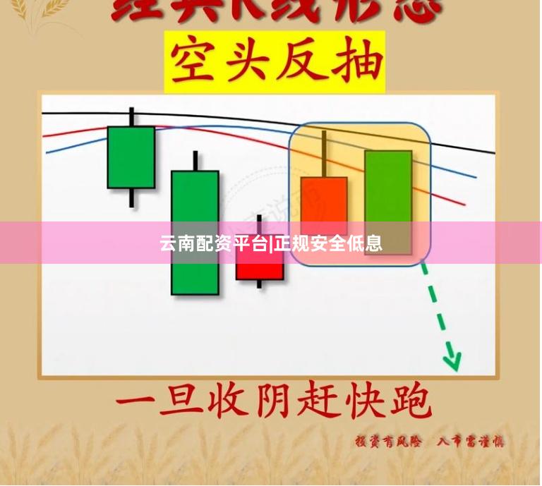云南配资平台|正规安全低息